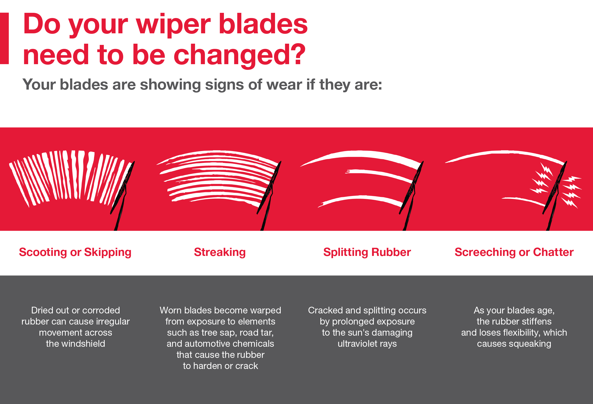 Do your wiper blades need to be changed | Cherokee County Toyota in Canton GA
